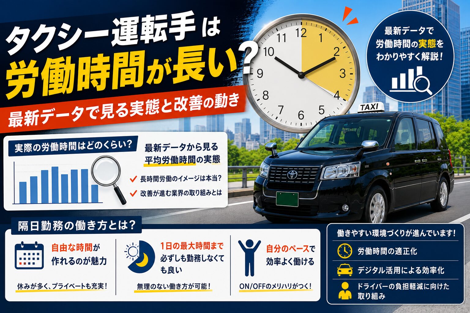 タクシー運転手は労働時間は長い?