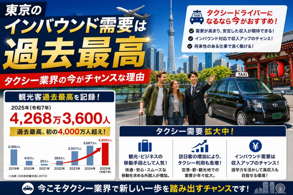 観光客過去最大 タクシードライバーになるなら今がおすすめ
