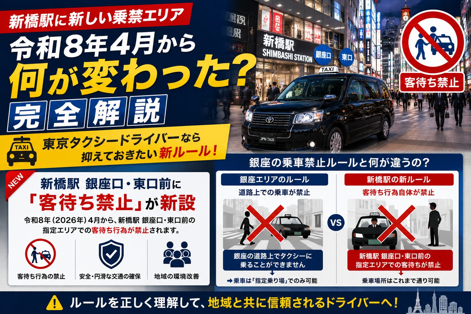 新橋駅に新しい乗禁エリア｜令和8年4月から何が変わった?完全解説」